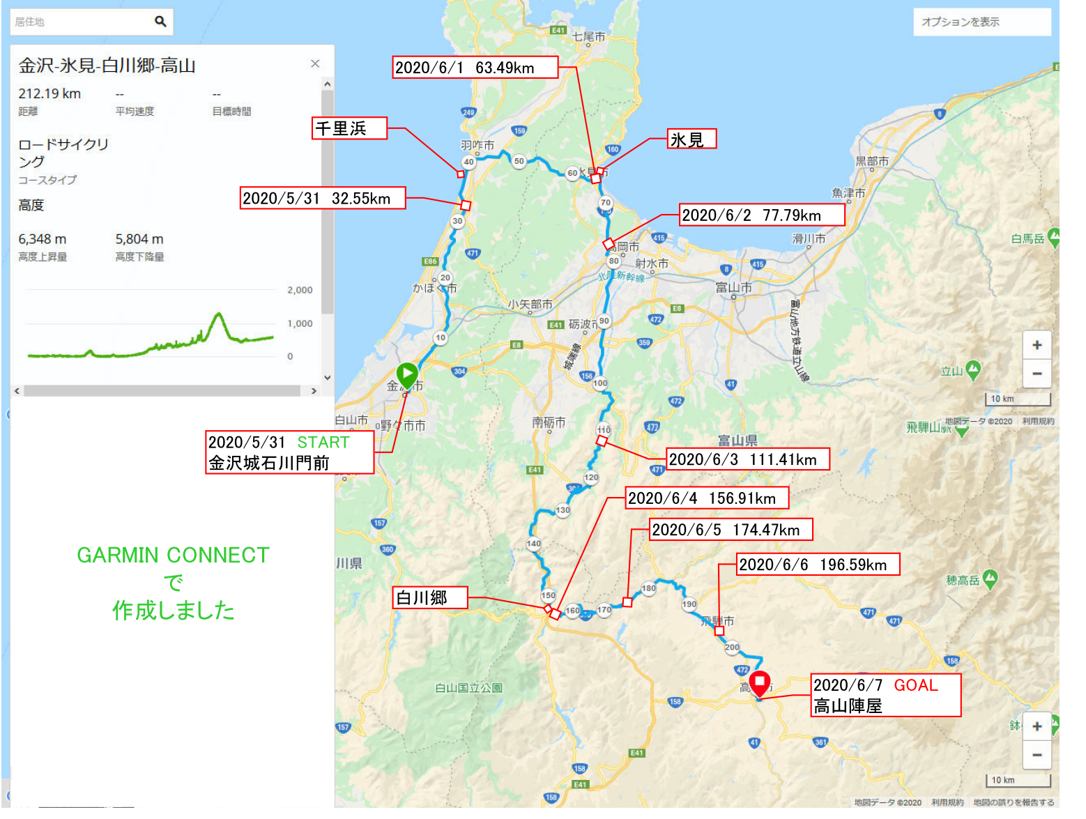 20200607kanazawa-takayama.png