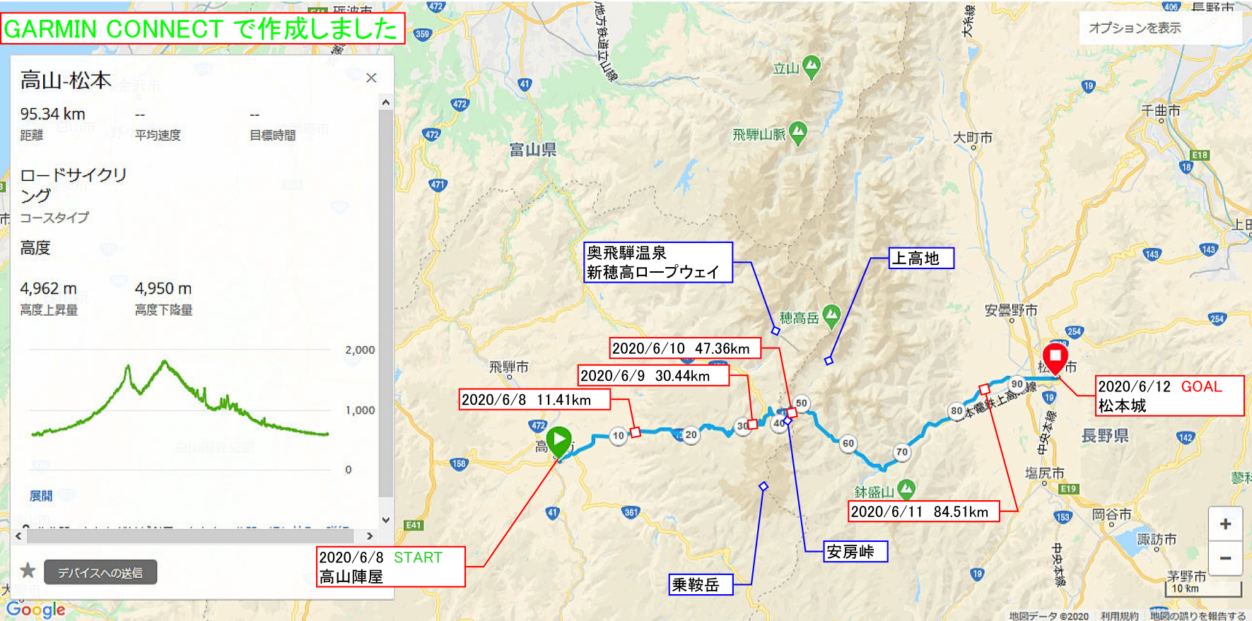 20200612takayama-matsumoto.png