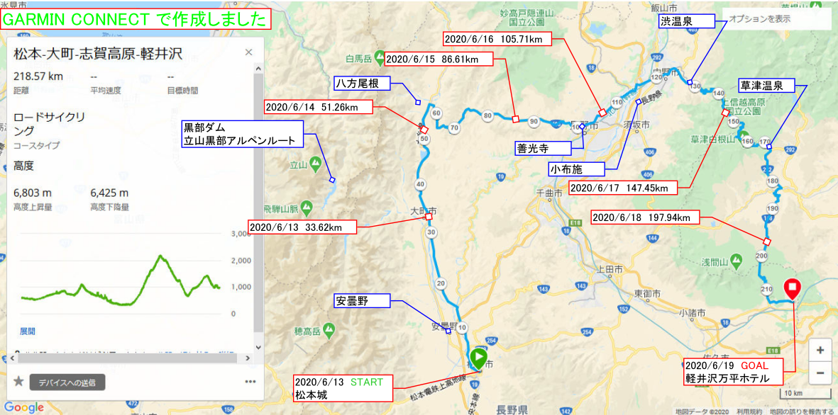 20200619matsumoto-karuizawa.png
