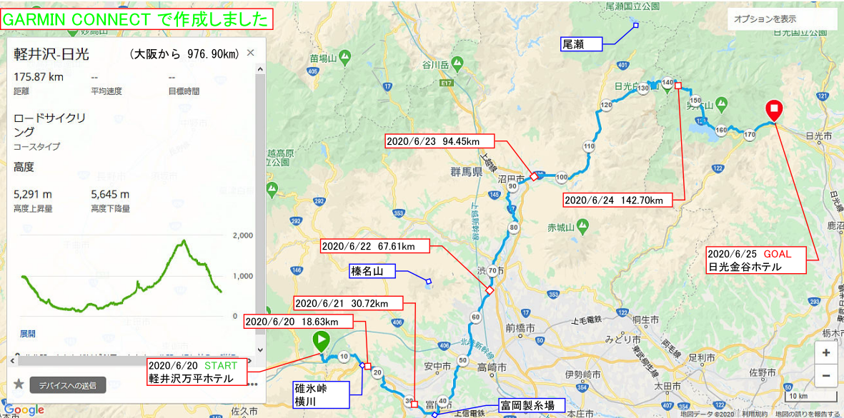 20200625karuizawa-nikko.png