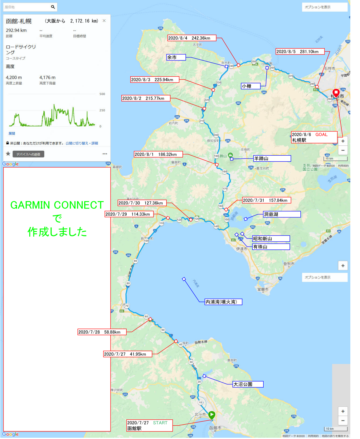 20200806hakodate-sapporo.png