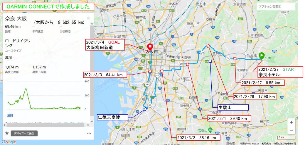 20210304nara-osaka.jpg