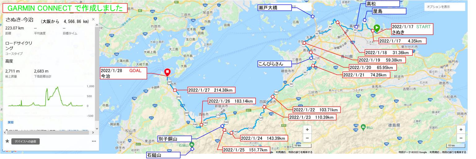 20220128sanuki-imabari.jpg