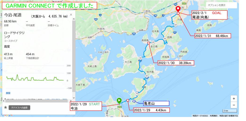 20220201imabari-onomichi.jpg